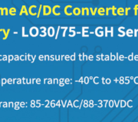 Convertidor AC/DC de 30/75W de formato abierto para chasis para la industria eléctrica 