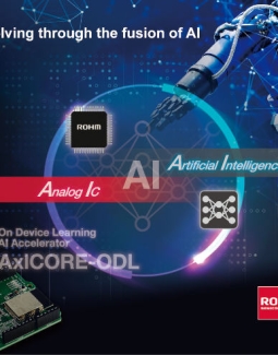 ROHM desarrolla un chip de IA de aprendizaje 