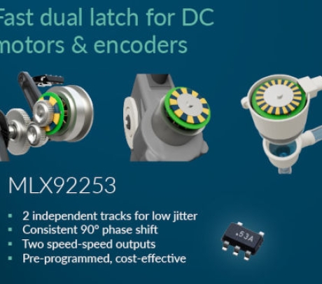 Sensor MLX92253 de Melexis establece para aplicaciones de motores CC