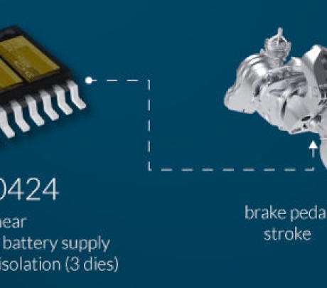 Sensor de posición del pedal de freno con función de despertador