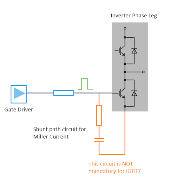 Figura 8. Circuito controlador IGBT7