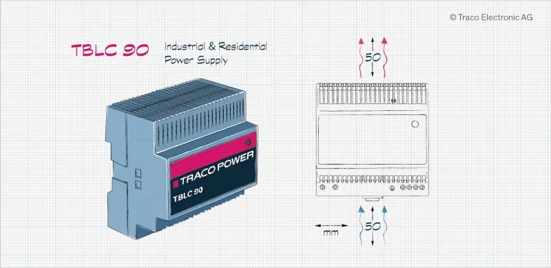 figure1 din rail refrigeracion conveccion