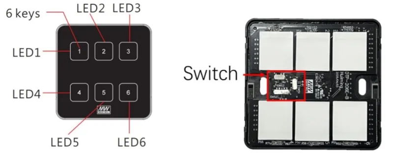 panel tactil dtp 206e
