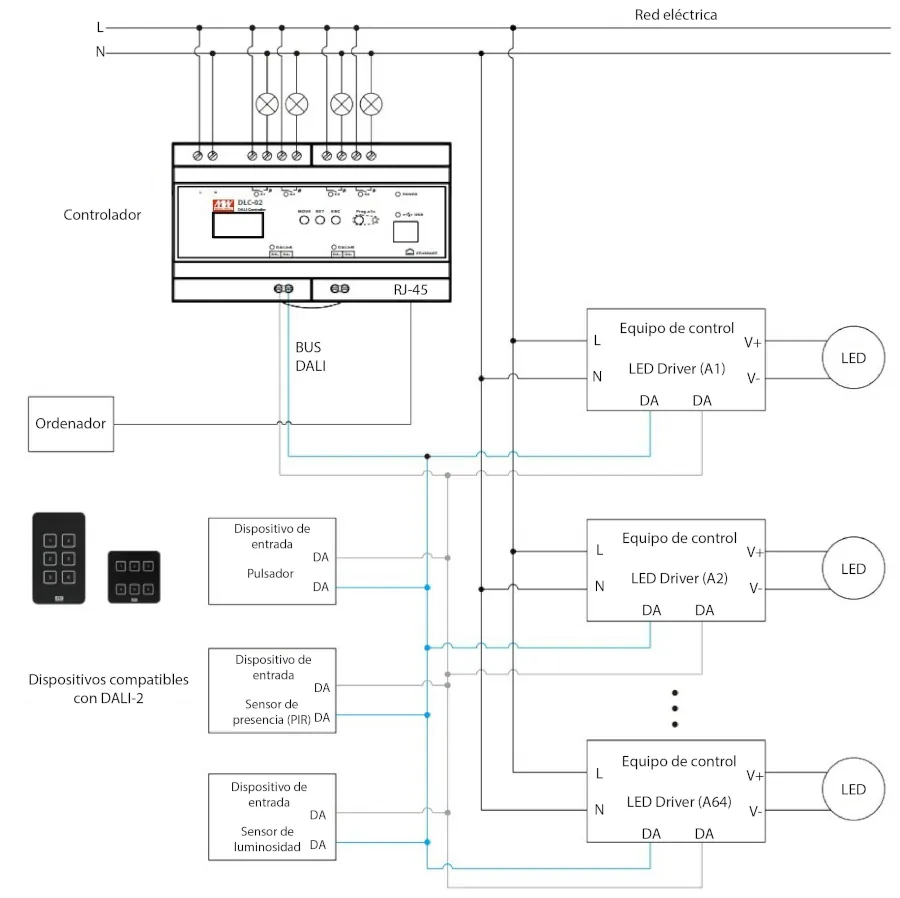 paneles tactiles meanwell dtp2 diagrama