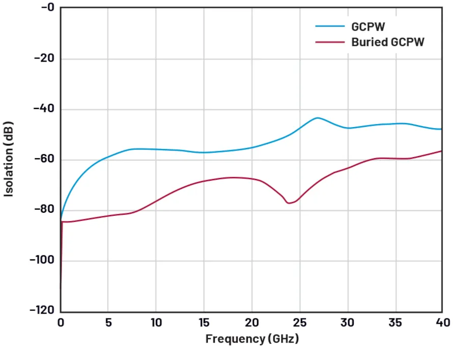 737625 fig 01
