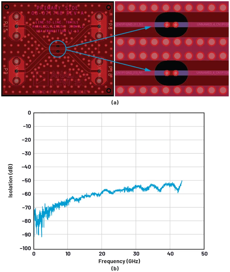 737625 fig 04