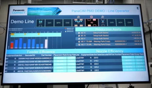 software para fabricación electrónica de Panasonic