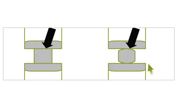indicador rendimiento contact