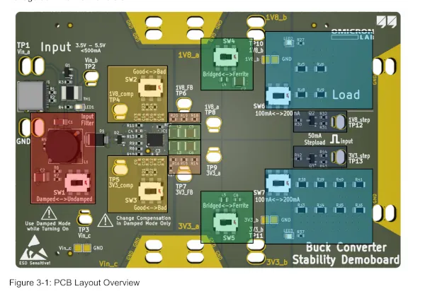 placa demo DGN1DEMO 2 omicron 2